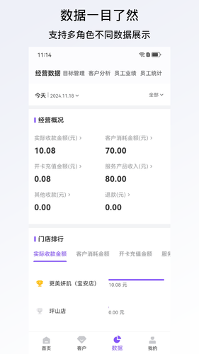 有赞美业软件封面