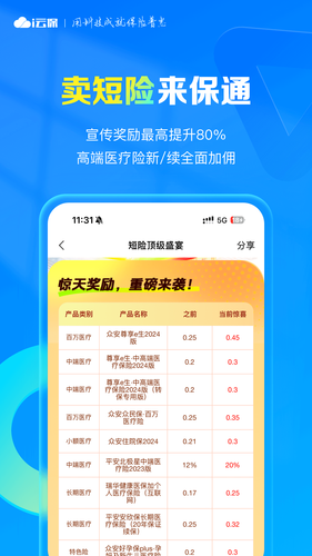 i云保软件封面