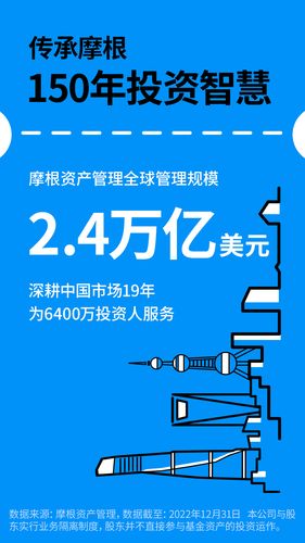摩根资产管理软件封面