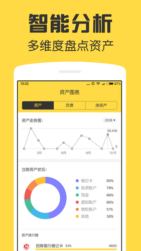 鲨鱼资产管家软件封面