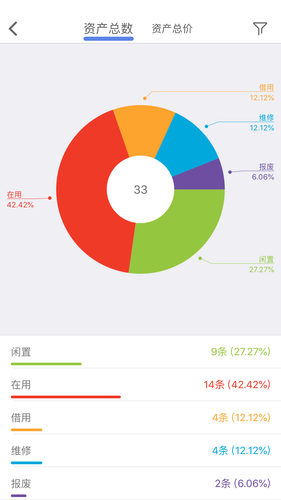 玛雅固定资产软件封面