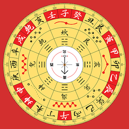 罗盘指南针大师