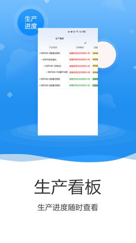 EDP小精灵数字化管理平台软件封面