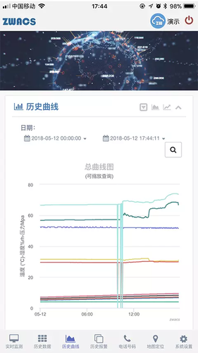工业云监控软件封面