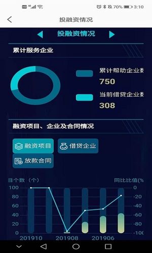 南宁工业云软件封面