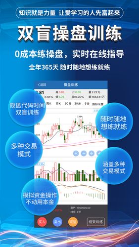 益学堂软件封面