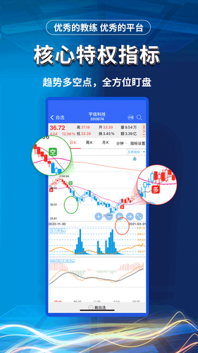 益学堂软件封面