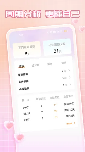 美记月经期日记软件封面