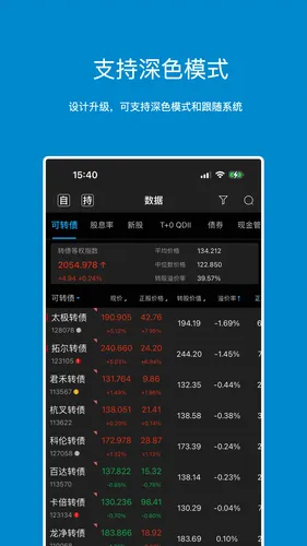集思录软件封面
