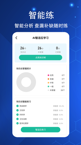 执业医师练题狗软件封面