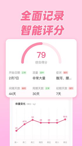 柚子大姨妈软件封面