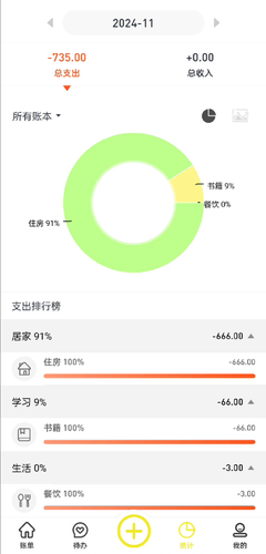 众享有机软件封面