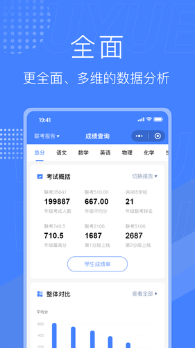 五岳阅卷软件封面