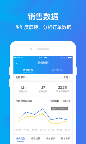 运车管家物流版软件封面