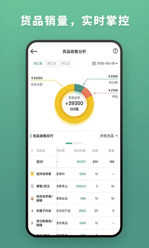 森果批发易软件封面