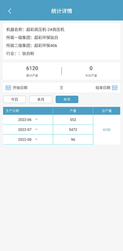 安永智慧云软件封面