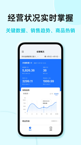 智慧记国际版软件封面