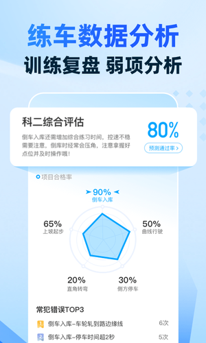 驾考宝典智慧驾校版软件封面