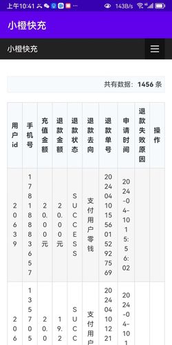 小橙快充软件封面