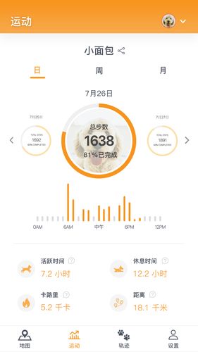 Pawfit软件封面