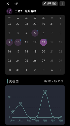 77进度软件封面