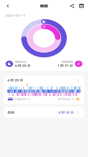 Joeme Fit软件封面
