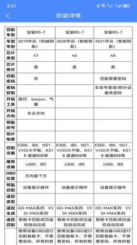 辉煌车钥匙软件封面