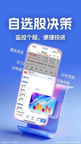 大智慧软件封面