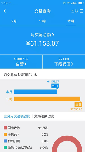 HRT展业宝软件封面
