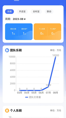 快展业软件封面