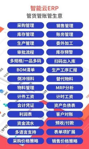 智能云ERP软件封面
