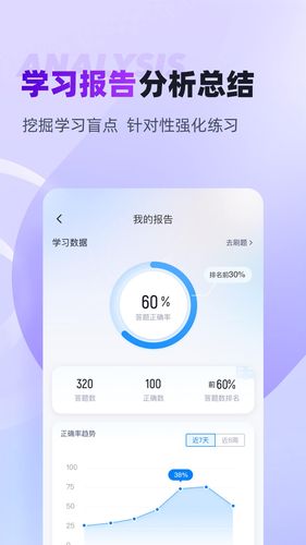 教师资格证考试聚题库软件封面