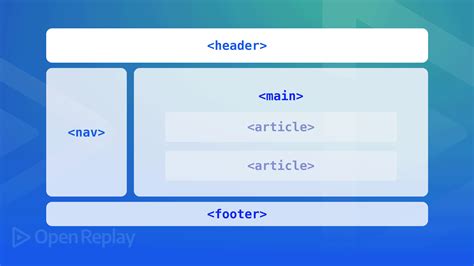简单的个人网页制作html-个人网站的制作html