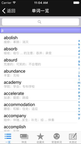 六级重要单词软件封面
