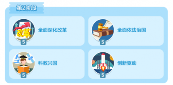 家国梦手游后期怎么发展家国梦手游后期发展攻略