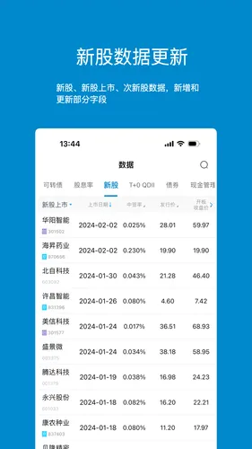 集思录软件封面