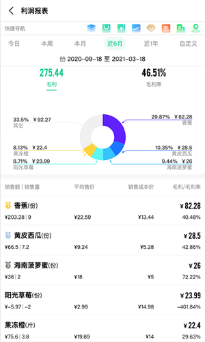 森果零售通软件封面