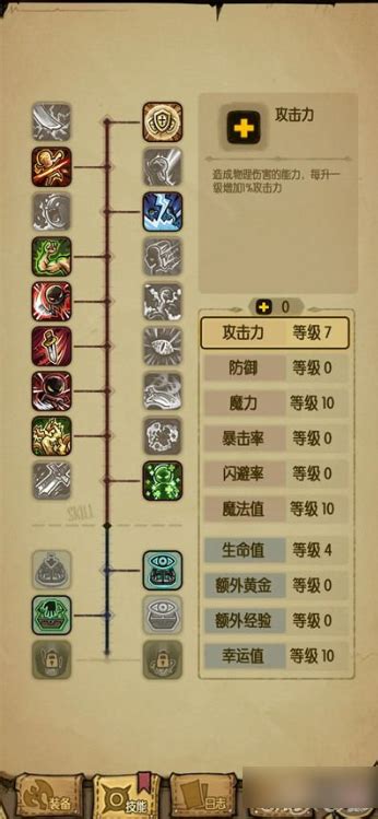 贪婪洞窟技能加点最强推荐-贪婪洞窟技能怎么加点好最佳技能加点汇总