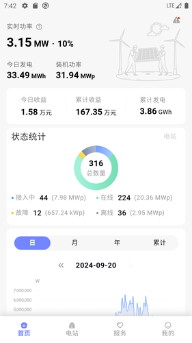 陕煤新能源软件封面
