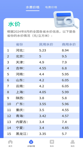 水电缴费计算器软件封面