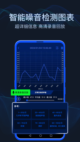 分贝噪音测试软件封面