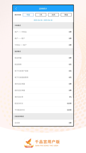 千品宫配送版软件封面