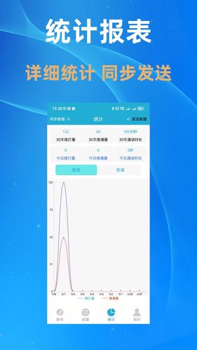 电销多多软件封面