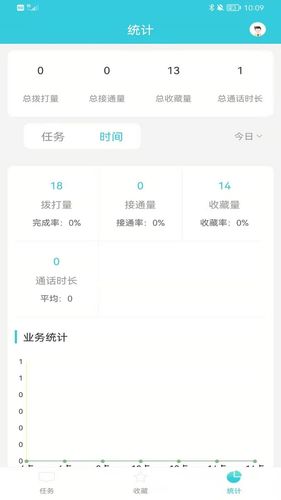 电销精灵软件封面