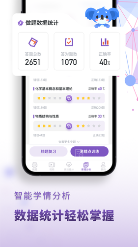 高中化学软件封面