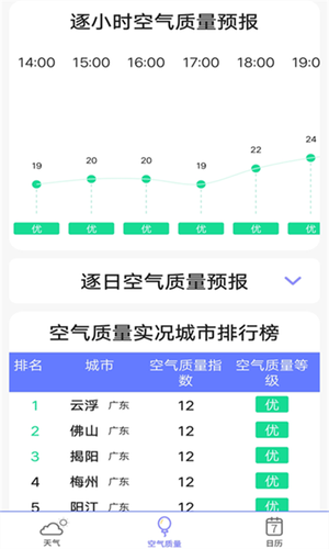365天气万年历软件封面