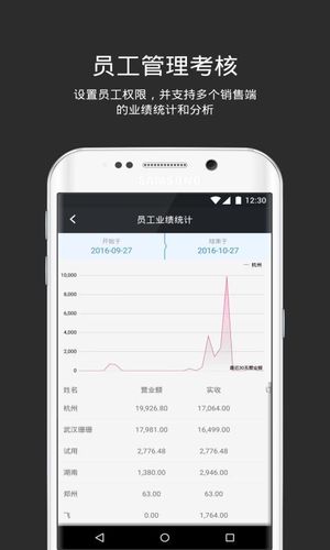 多客软件封面