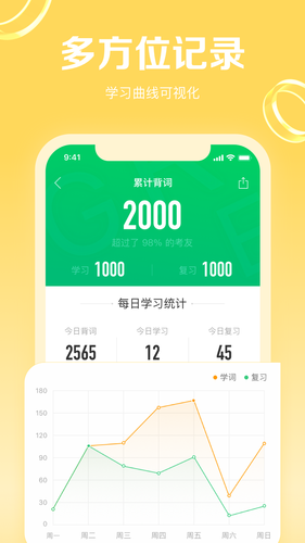 GRE3000词软件封面