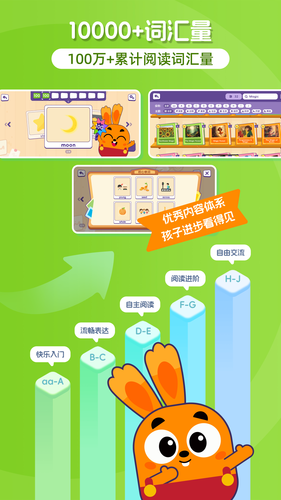 披萨ABC软件封面
