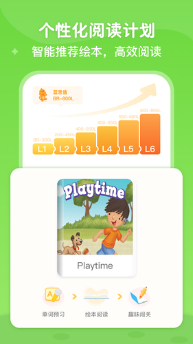 ABC Learning软件封面